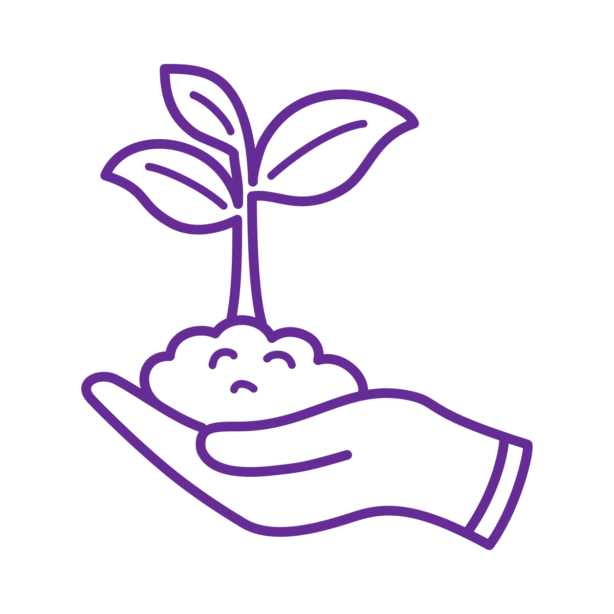 مشاريع كسب العيش: