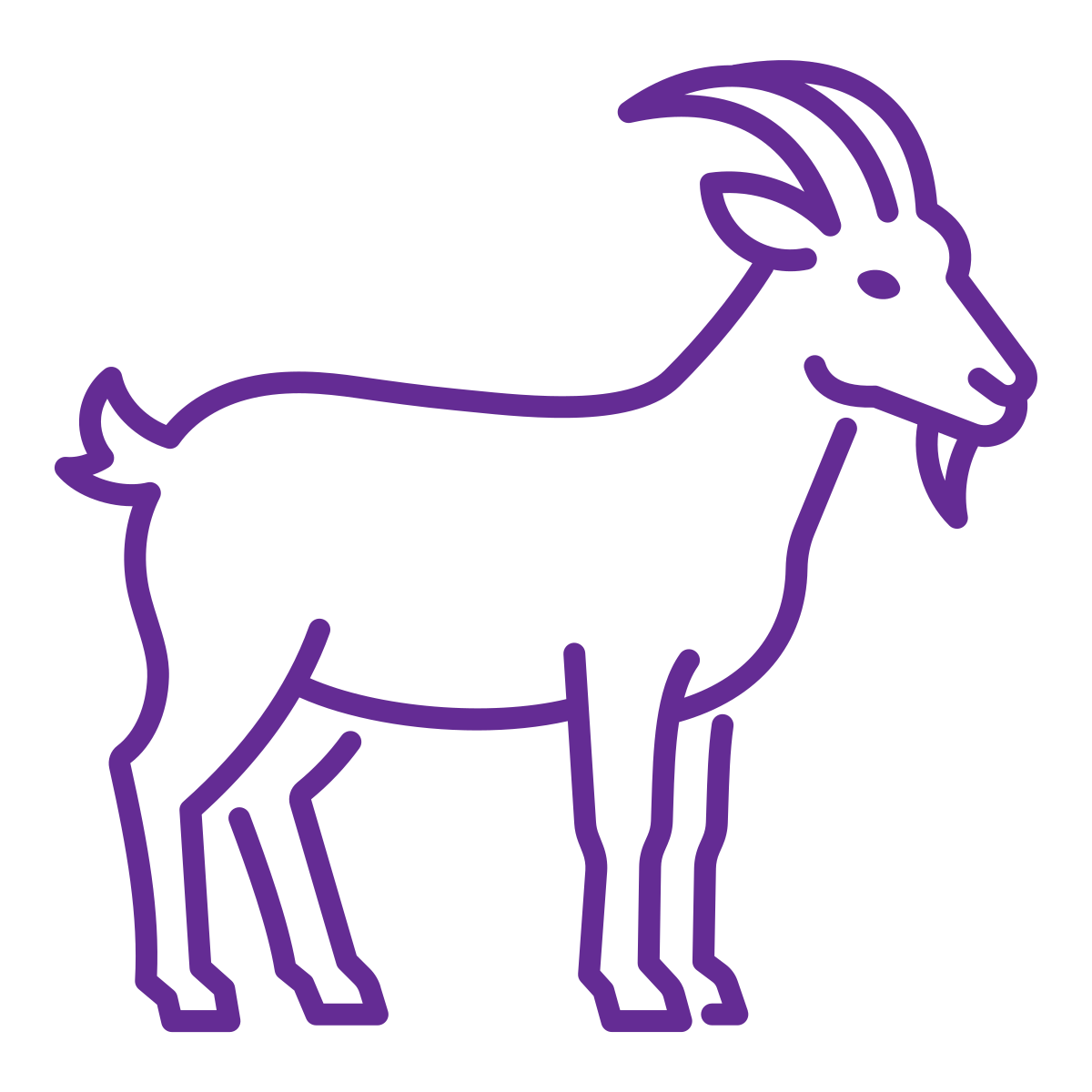A graphic depicting رأسـاً مـن الماعز ذُبِحت