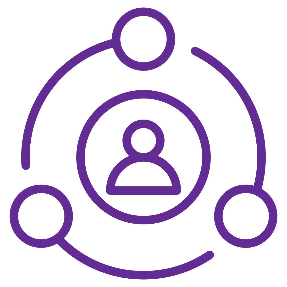 الحماية الاجتماعية: